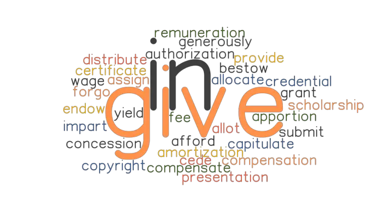 GIVE IN Synonyms And Related Words What Is Another Word For GIVE IN 