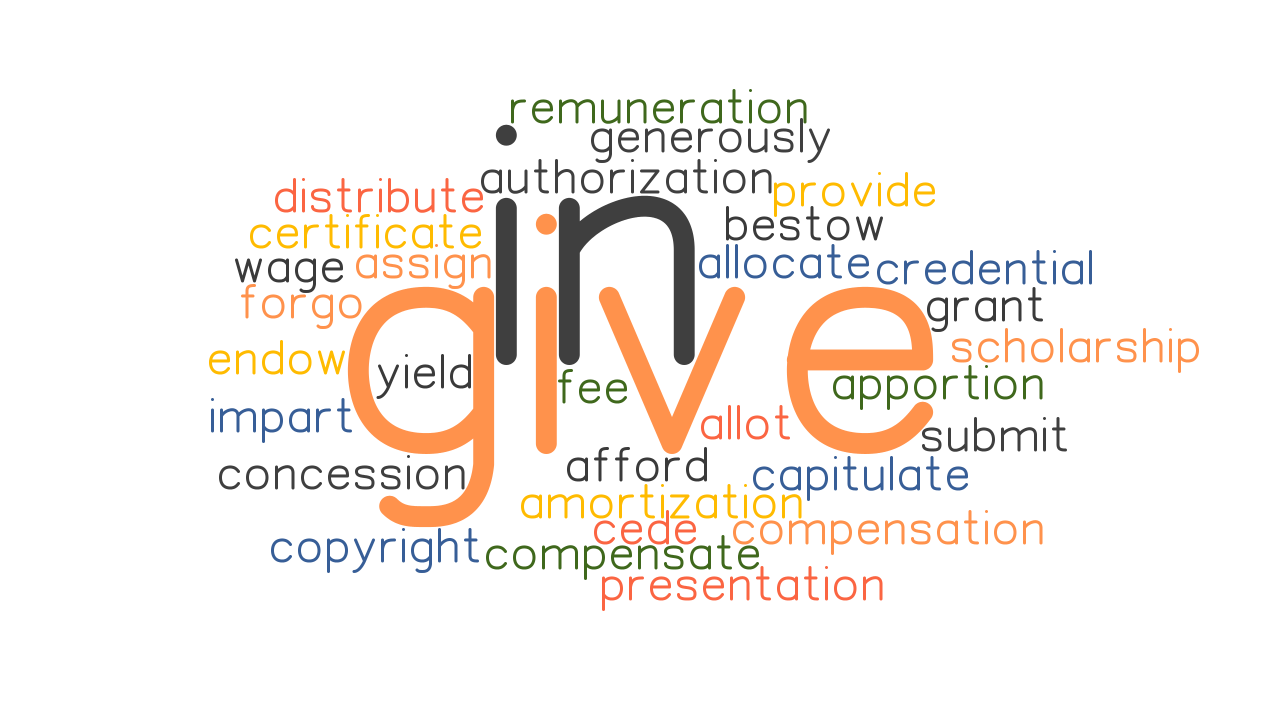 GIVE IN Synonyms And Related Words What Is Another Word For GIVE IN 