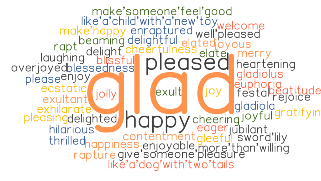 GLAD Synonyms And Related Words What Is Another Word For GLAD 