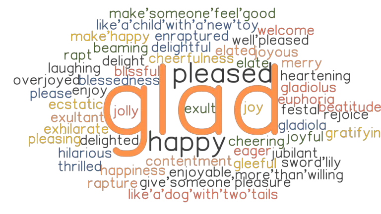 GLAD Synonyms And Related Words What Is Another Word For GLAD 