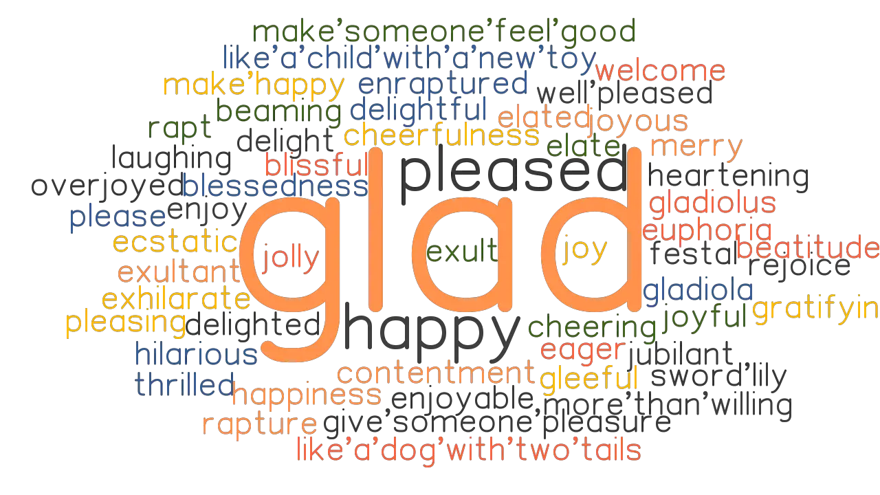GLAD Synonyms and Related Words. What is Another Word for GLAD ...