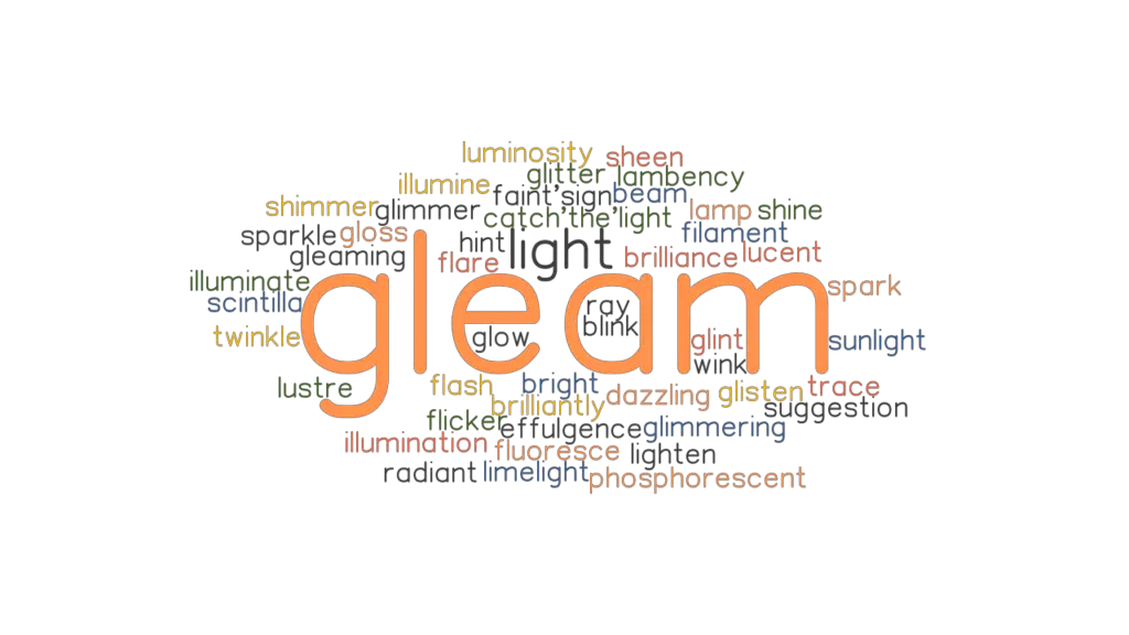 GLEAM Synonyms And Related Words What Is Another Word For GLEAM 