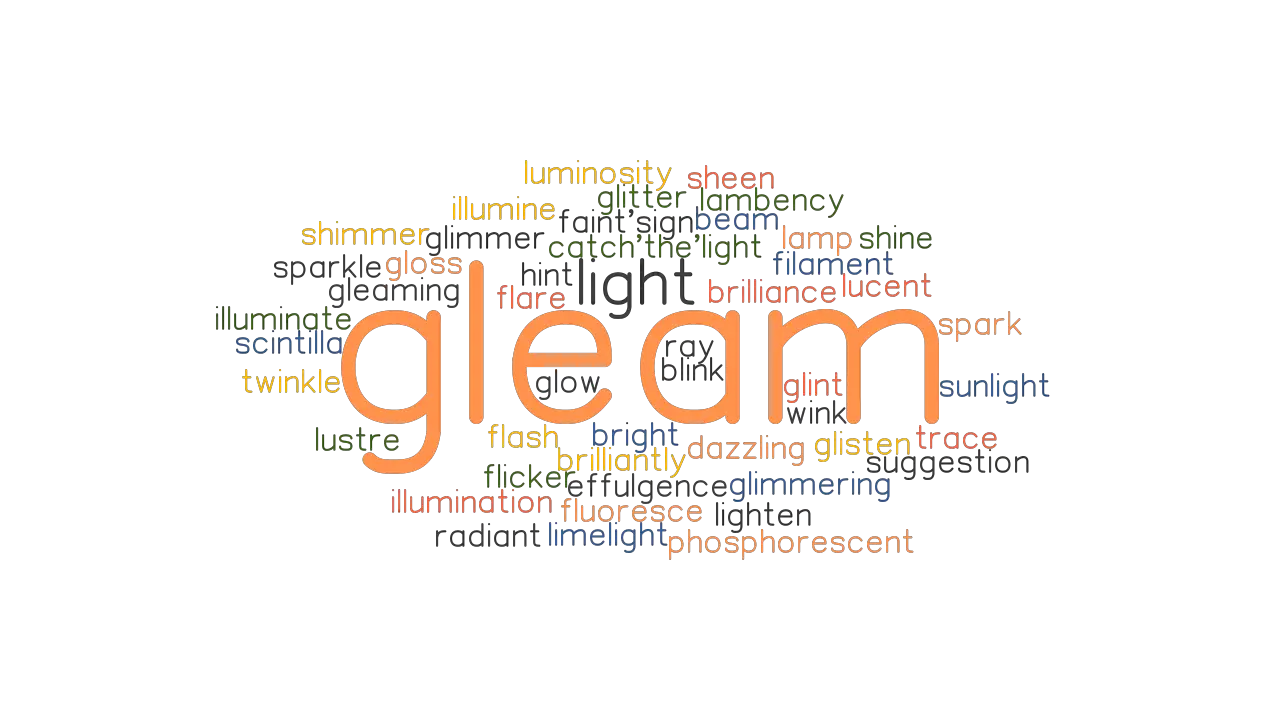 GLEAM Synonyms And Related Words What Is Another Word For GLEAM 