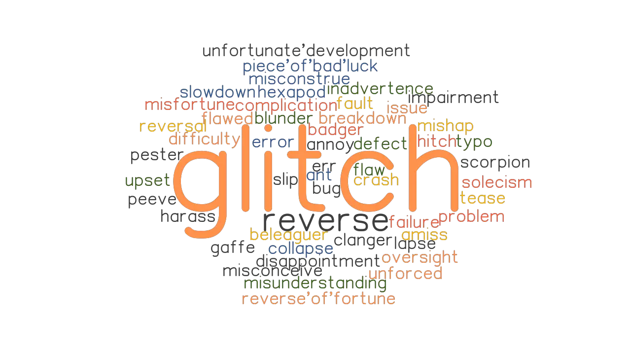GLITCH Synonyms and Related Words. What is Another Word for ...