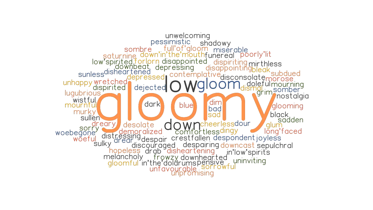 part of speech word gloomy