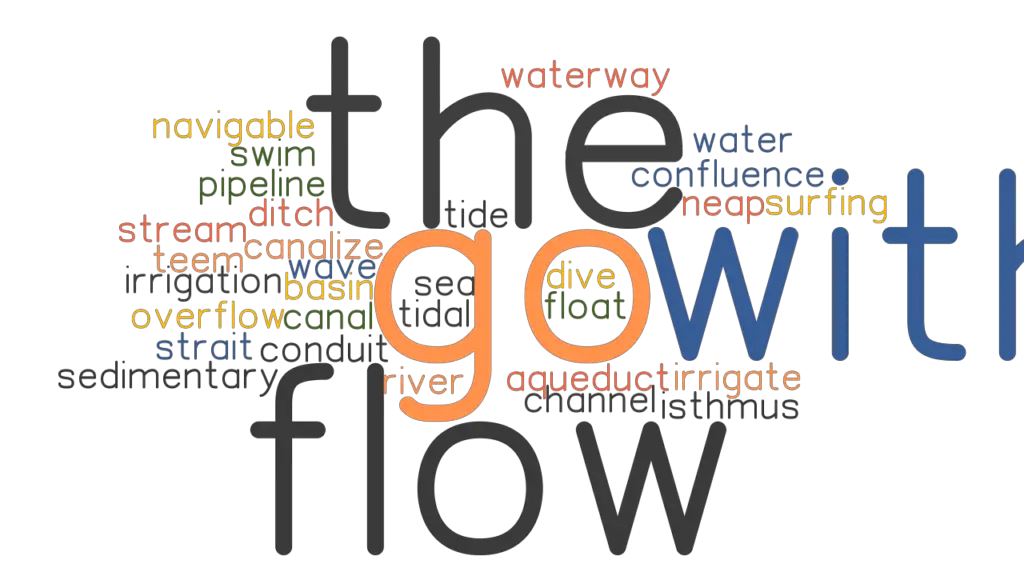 flow chart synonym