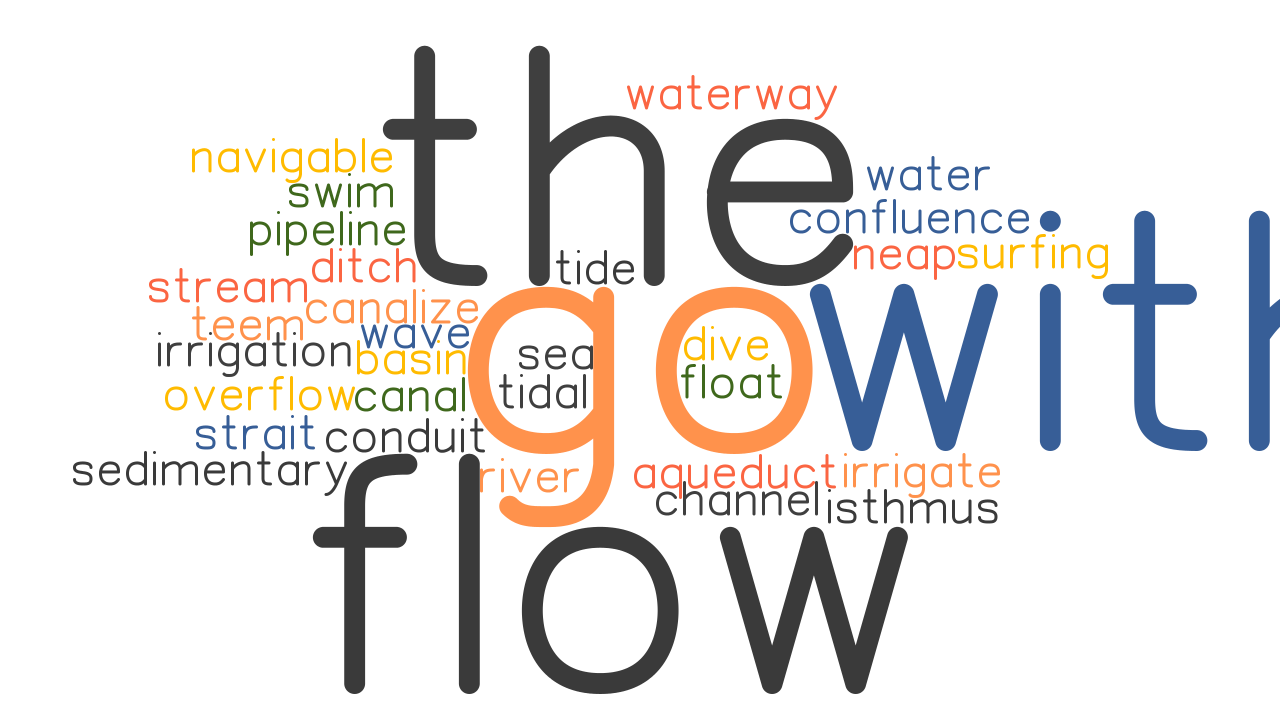 GO WITH THE FLOW Synonyms And Related Words What Is Another Word For 