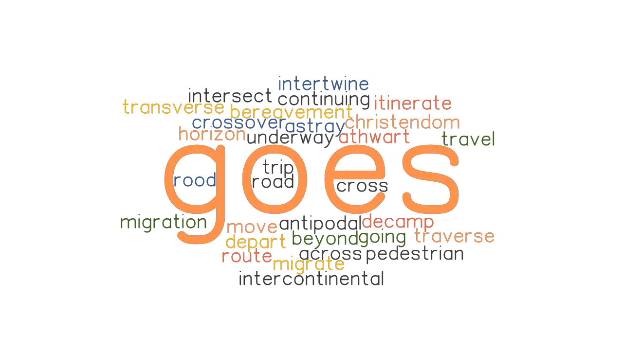 Goes: Synonyms And Related Words. What Is Another Word For Goes? -  Grammartop.Com