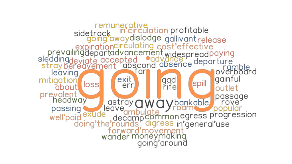 GOING Synonyms And Related Words What Is Another Word For GOING 