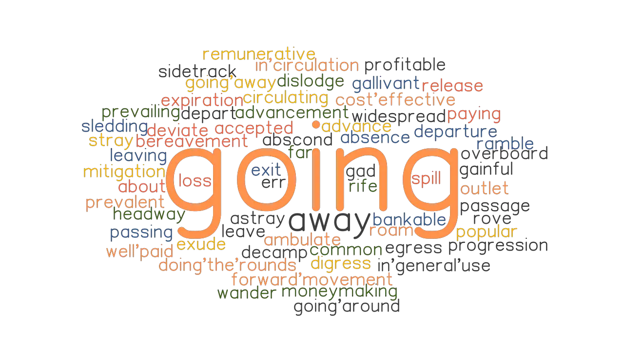 Going: Synonyms And Related Words. What Is Another Word For Going? -  Grammartop.Com