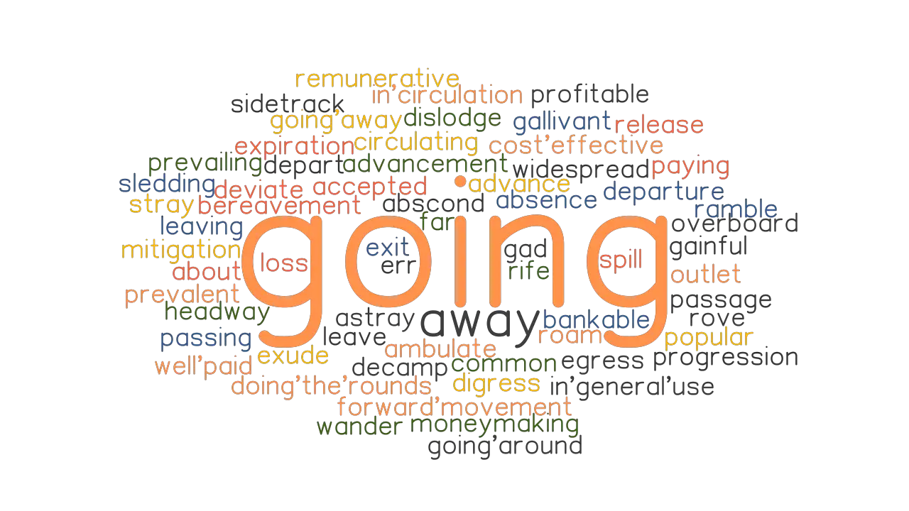 GOING Synonyms And Related Words What Is Another Word For GOING 