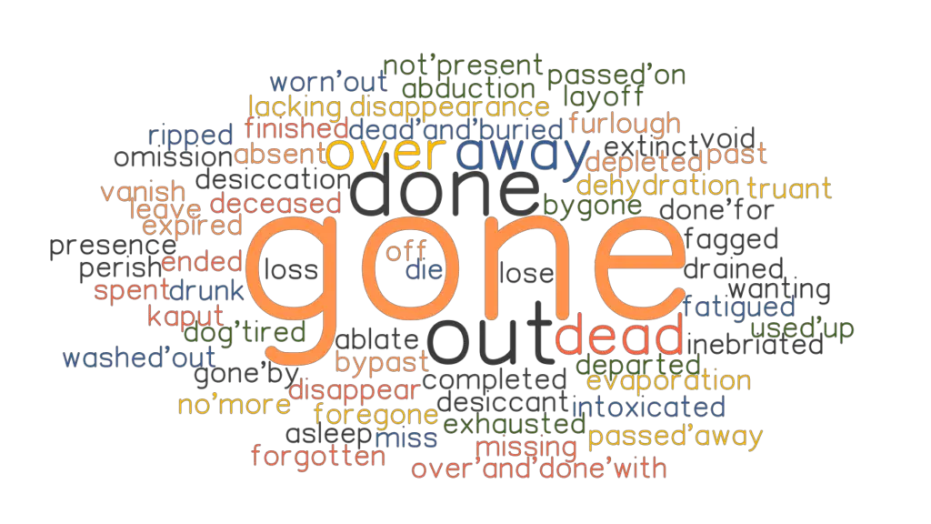 GONE Synonyms And Related Words What Is Another Word For GONE 