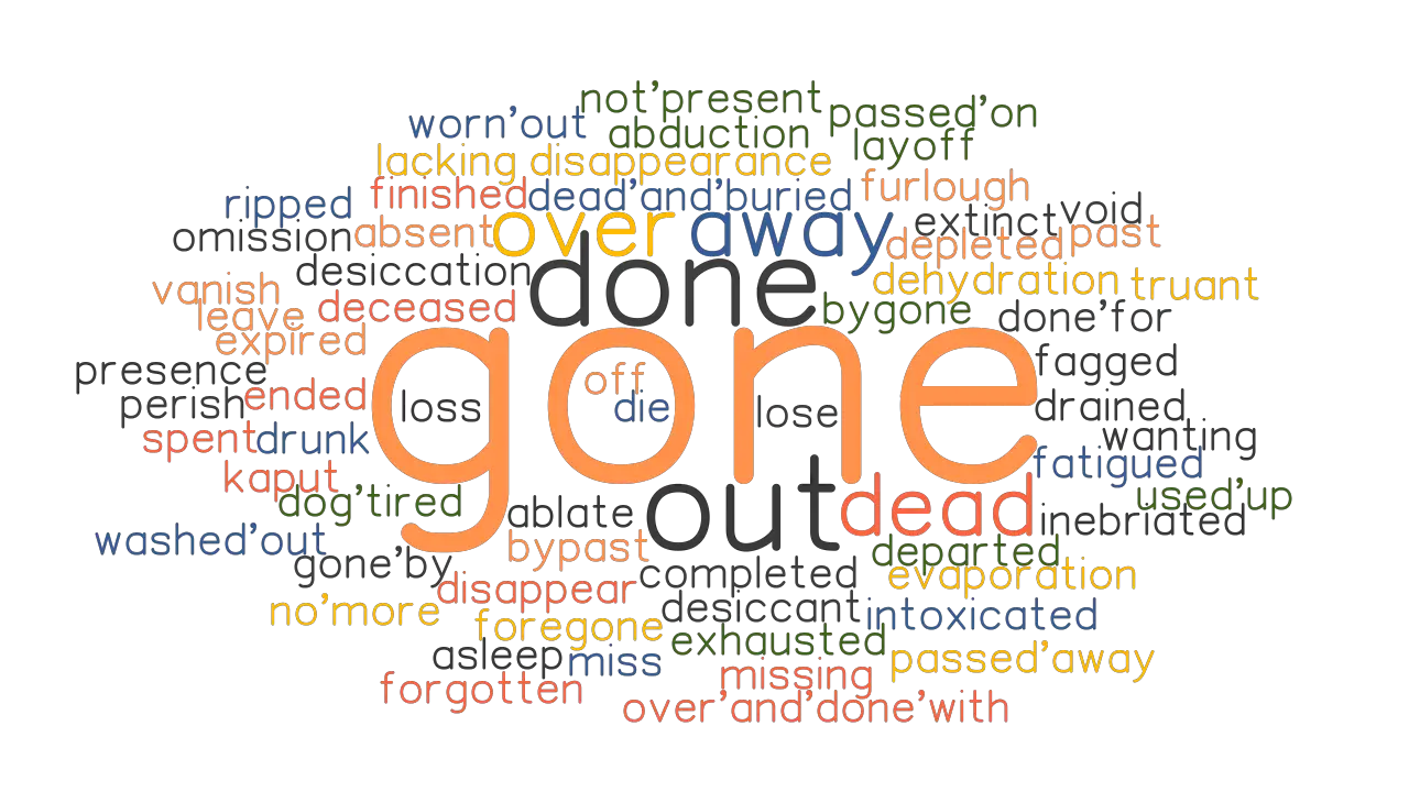 GONE Synonyms And Related Words What Is Another Word For GONE 