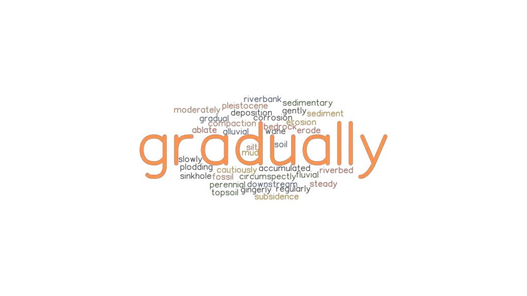 GRADUALLY Synonyms And Related Words What Is Another Word For 