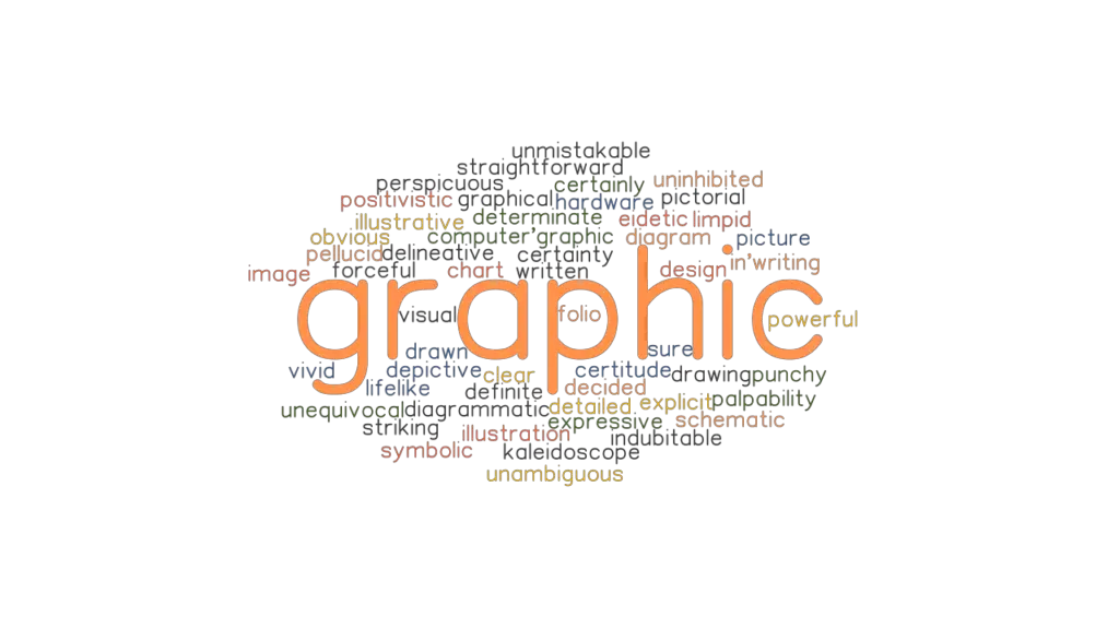 GRAPHIC: Synonyms and Related Words. What is Another Word for GRAPHIC