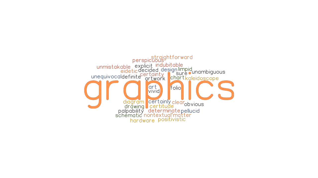 another word for graphic representation