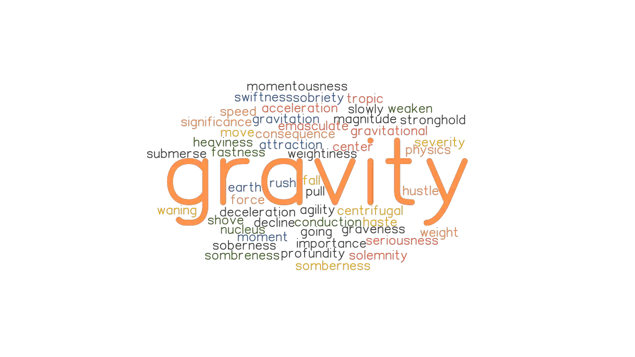 GRAVITY Synonyms And Related Words What Is Another Word For GRAVITY GrammarTOP