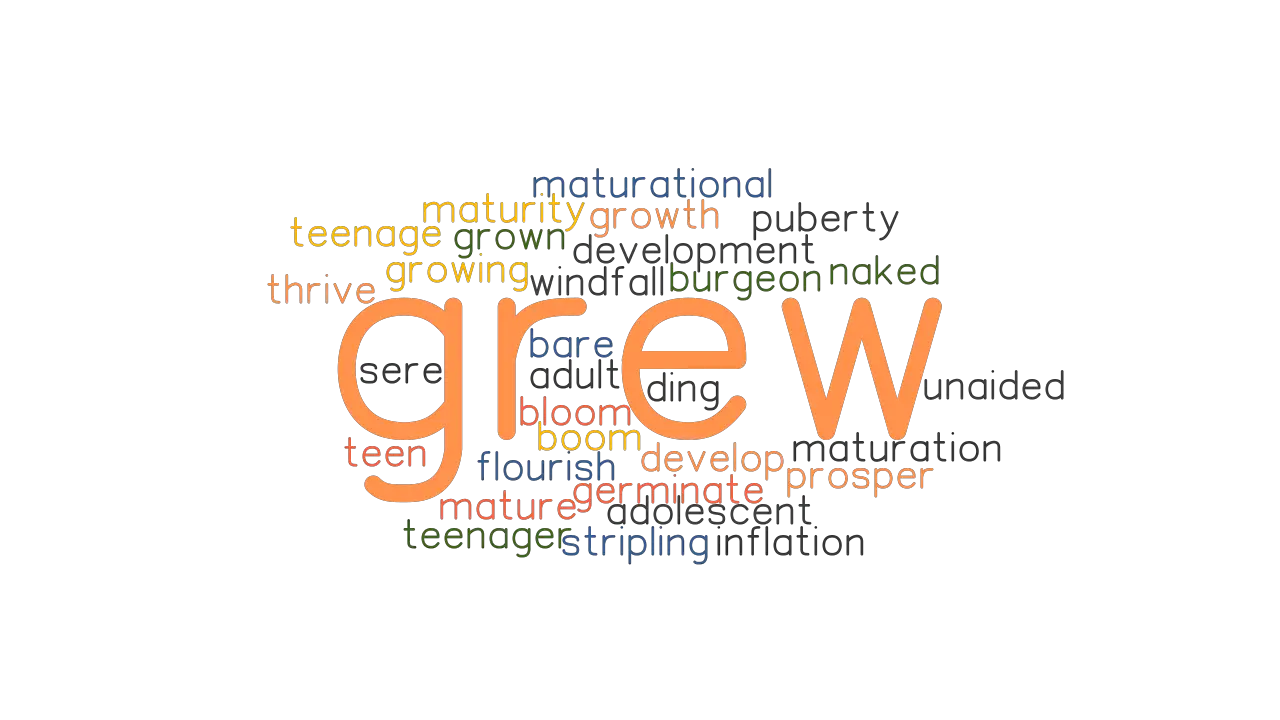 GREW Synonyms And Related Words What Is Another Word For GREW 