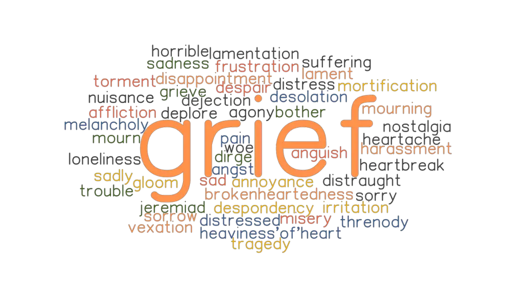 GRIEF Synonyms And Related Words What Is Another Word For GRIEF GrammarTOP