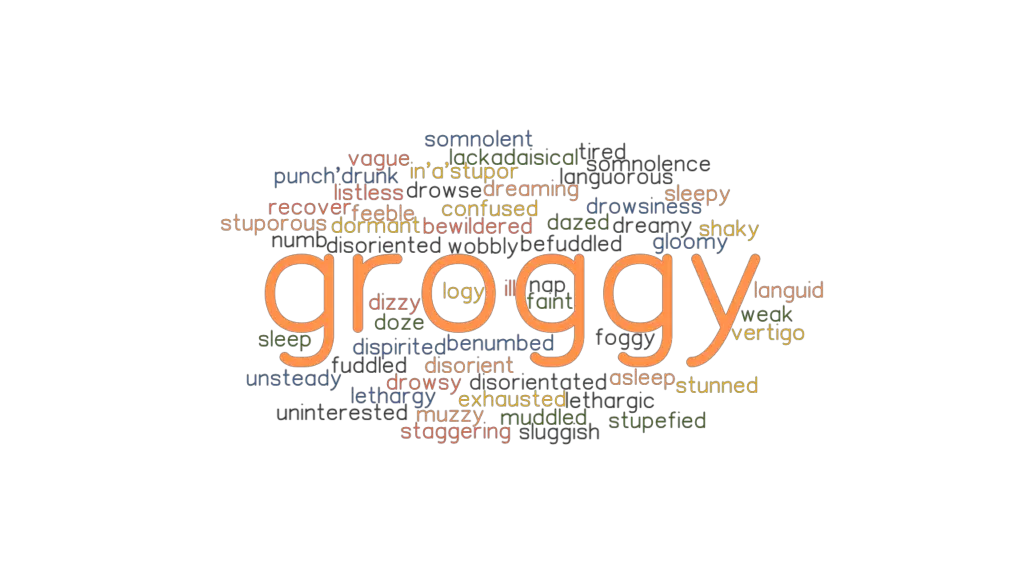 Groggy Definition Synonyms And Antonyms