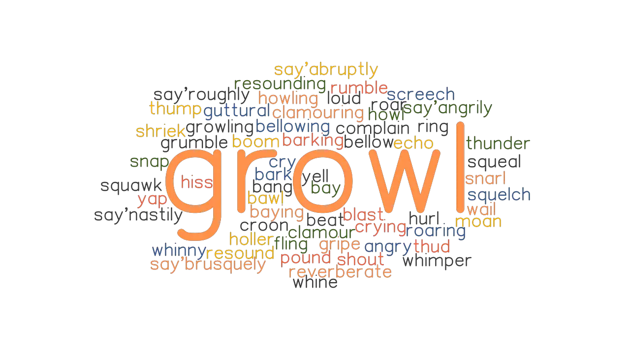 GROWL Synonyms And Related Words What Is Another Word For GROWL 