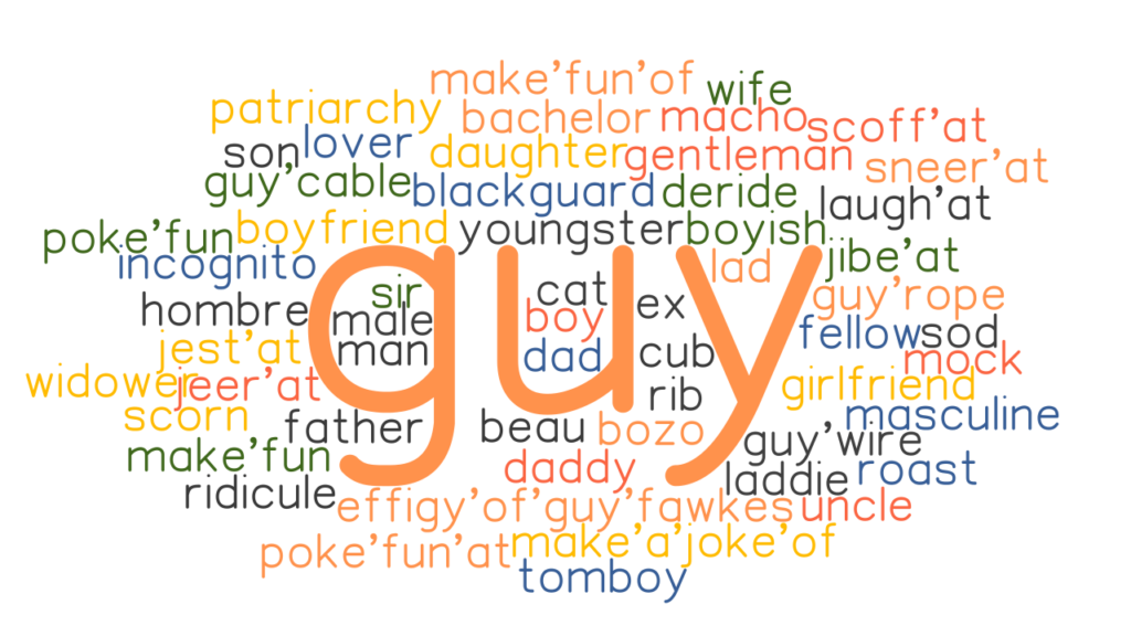 GUY Synonyms and Related Words. What is Another Word for GUY