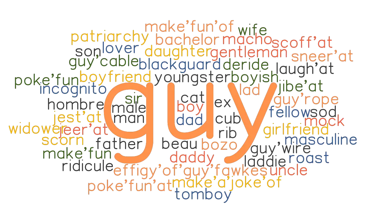 GUY: Synonyms and Related Words. What is Another Word for GUY? -  