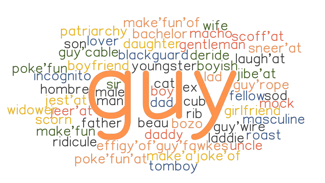 GUY Synonyms And Related Words What Is Another Word For GUY 