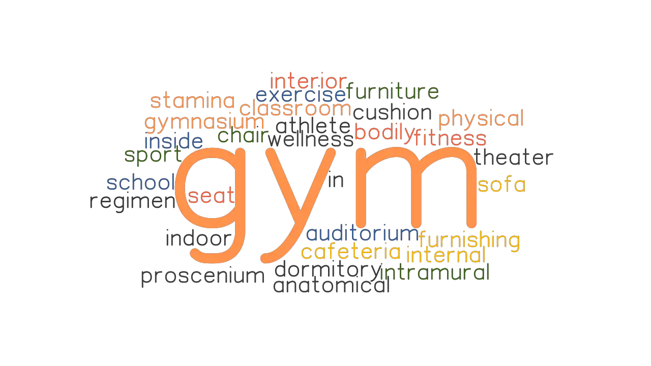 GYM Synonyms And Related Words What Is Another Word For GYM 