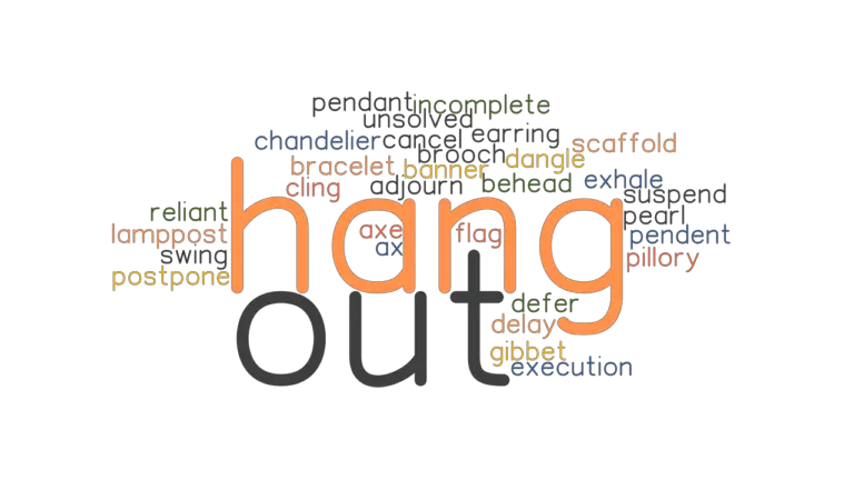 HANG OUT Synonyms And Related Words What Is Another Word For HANG OUT 