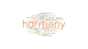 HARMONY: Synonyms and Related Words. What is Another Word for HARMONY ...