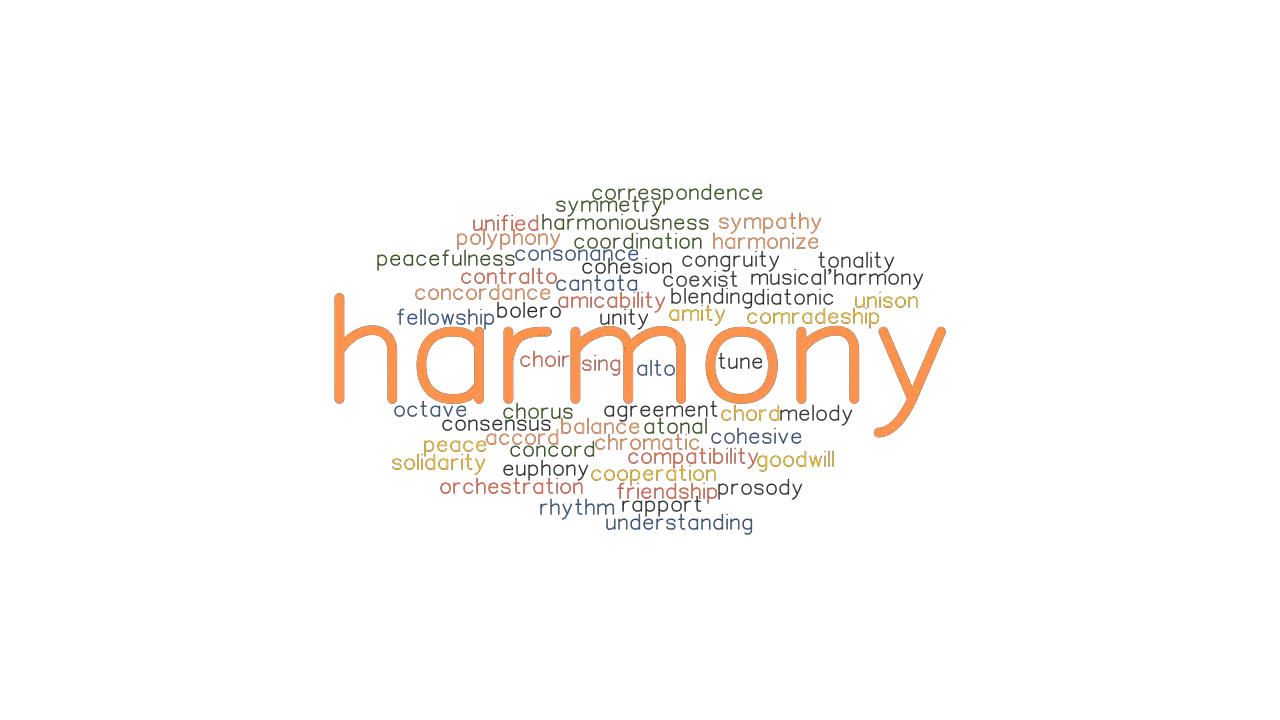 HARMONY Synonyms And Related Words What Is Another Word For HARMONY GrammarTOP