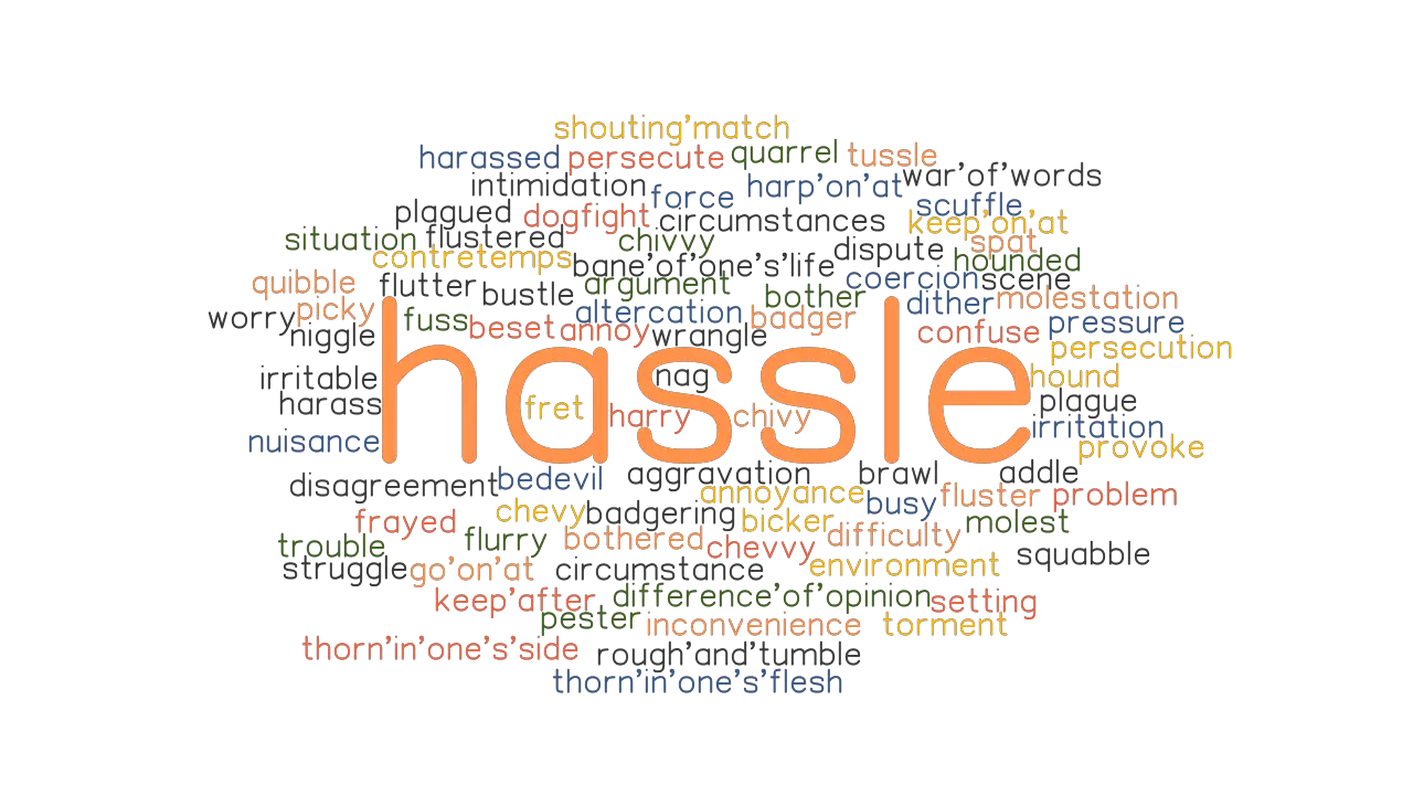 HASSLE Synonyms And Related Words What Is Another Word For HASSLE 