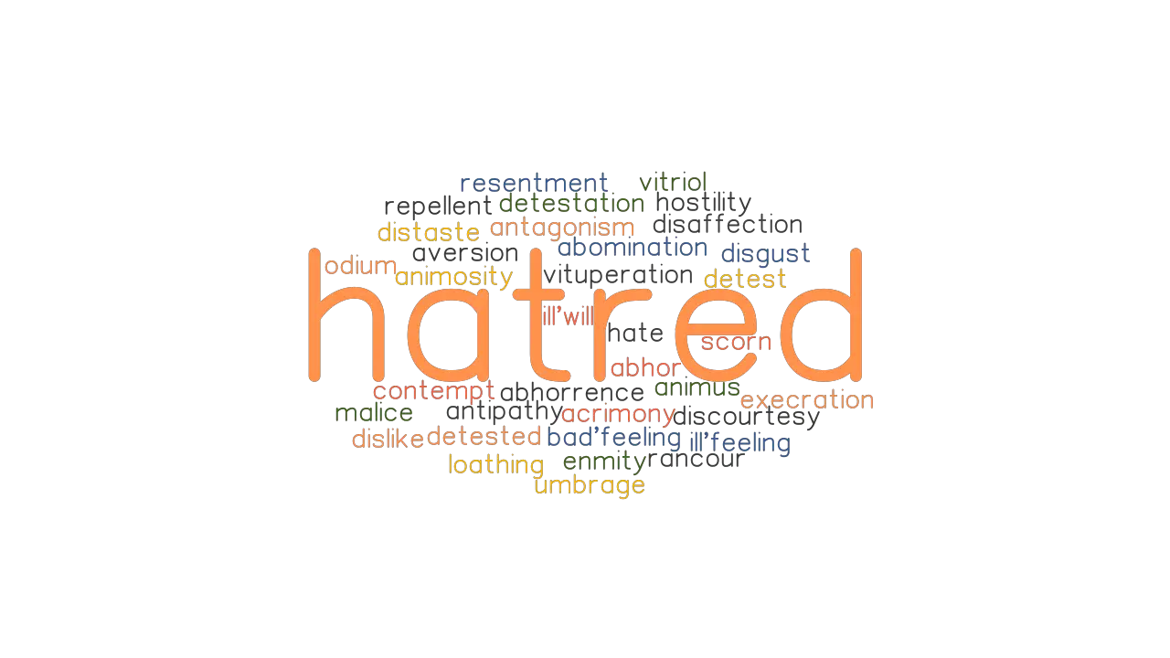 HATRED Synonyms And Related Words What Is Another Word For HATRED 