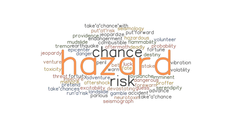 HAZARD Synonyms And Related Words What Is Another Word For HAZARD 