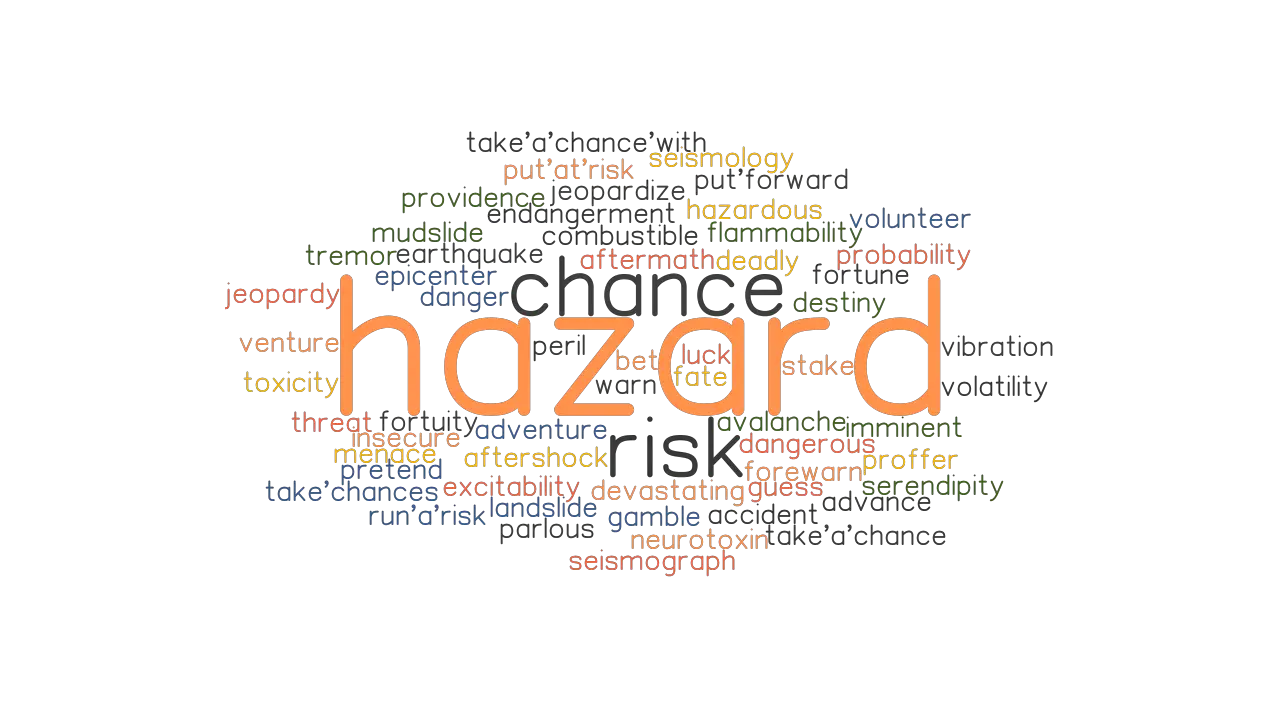 HAZARD Synonyms And Related Words What Is Another Word For HAZARD GrammarTOP