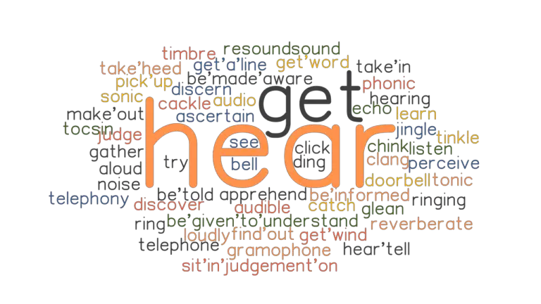 hear-synonyms-and-related-words-what-is-another-word-for-hear