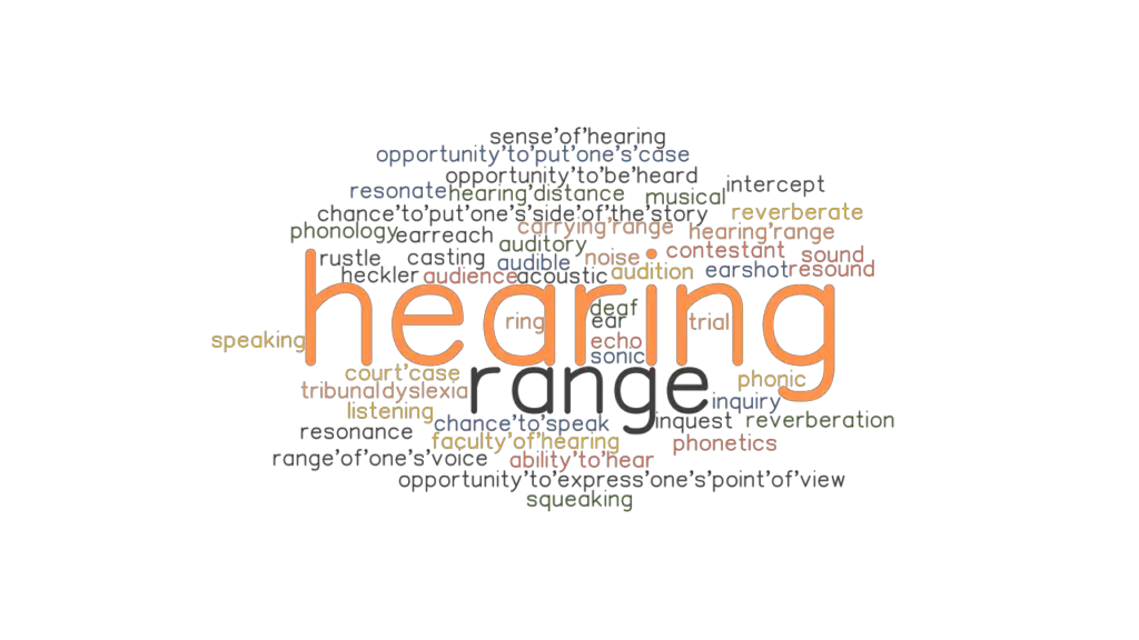 hearing-synonyms-and-related-words-what-is-another-word-for-hearing-grammartop