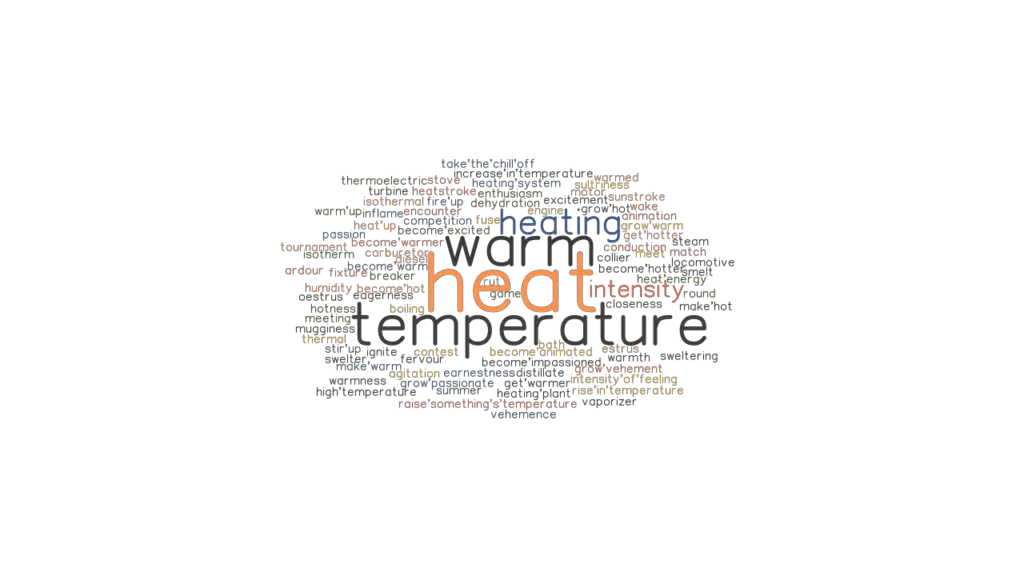 heat-synonyms-and-related-words-what-is-another-word-for-heat