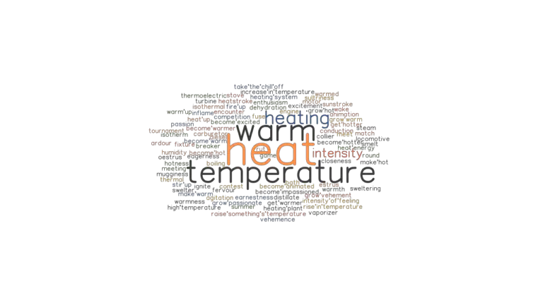 heat-synonyms-and-related-words-what-is-another-word-for-heat