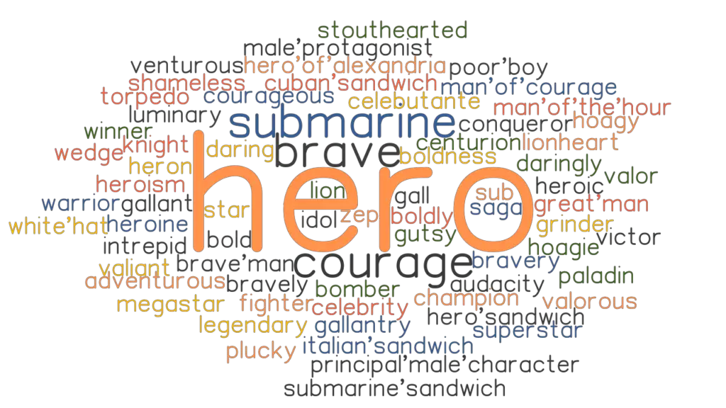 HERO Synonyms and Related Words. What is Another Word for HERO