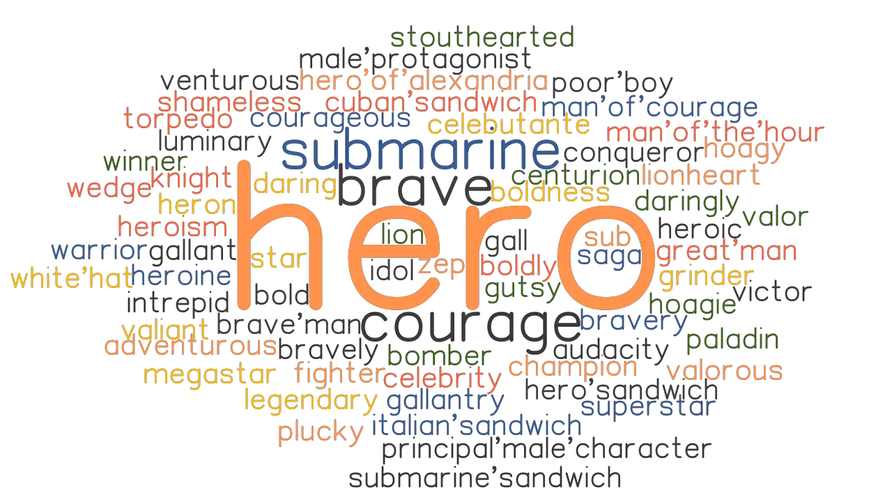 HERO Synonyms And Related Words What Is Another Word For HERO 