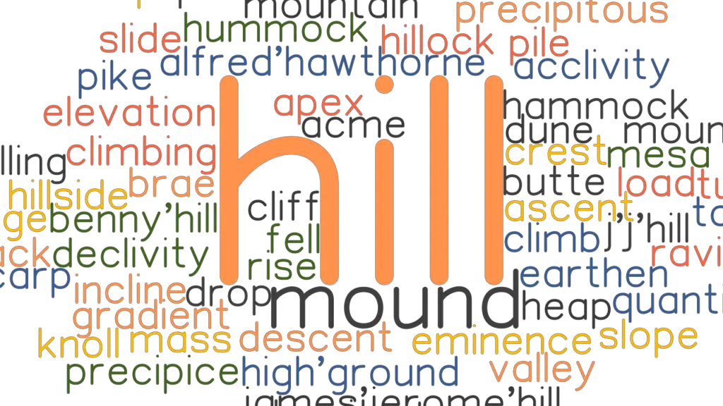 What S Another Word For Hill