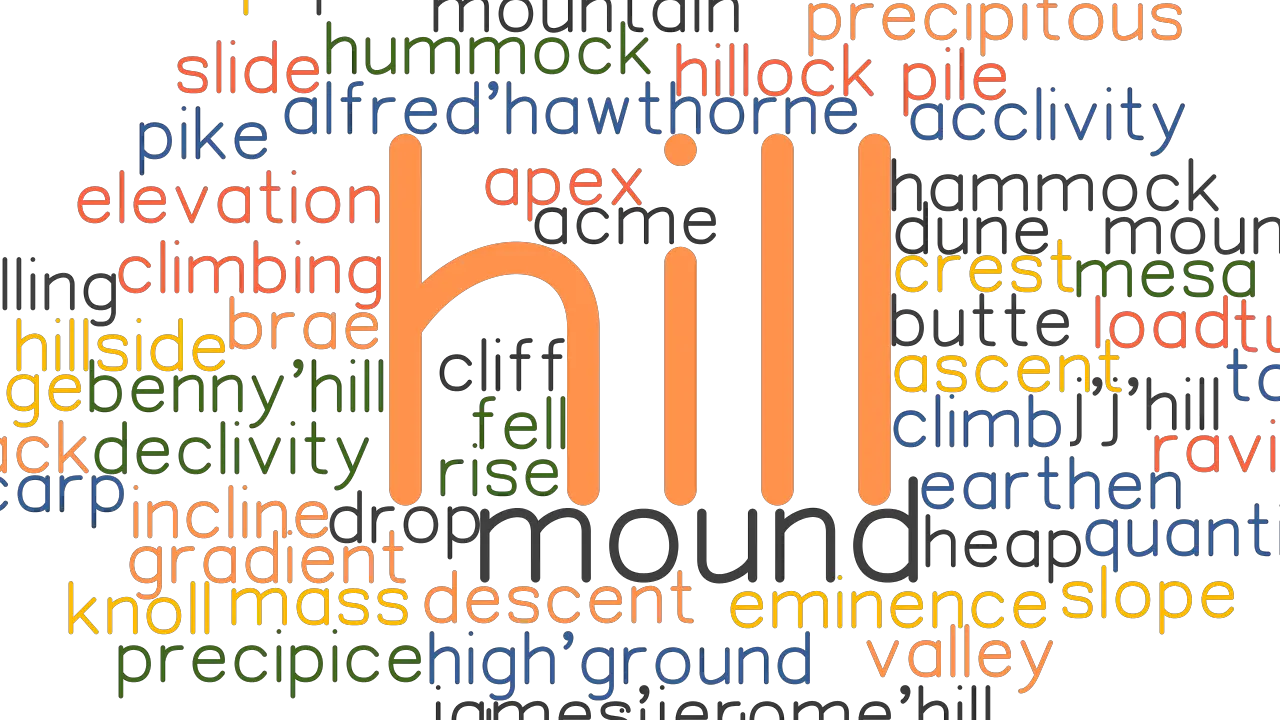 HILL Synonyms And Related Words What Is Another Word For HILL 