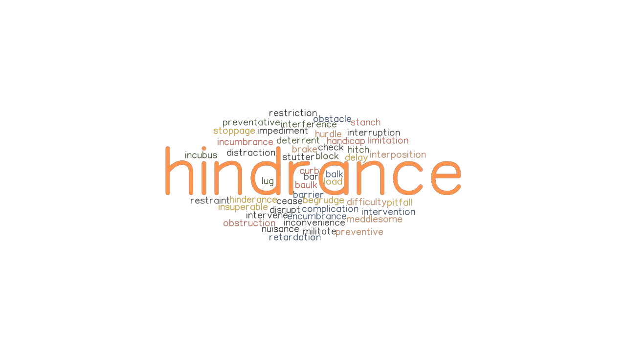 HINDRANCE Synonyms And Related Words What Is Another Word For 