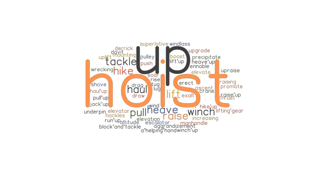 HOIST Synonyms and Related Words. What is Another Word for HOIST