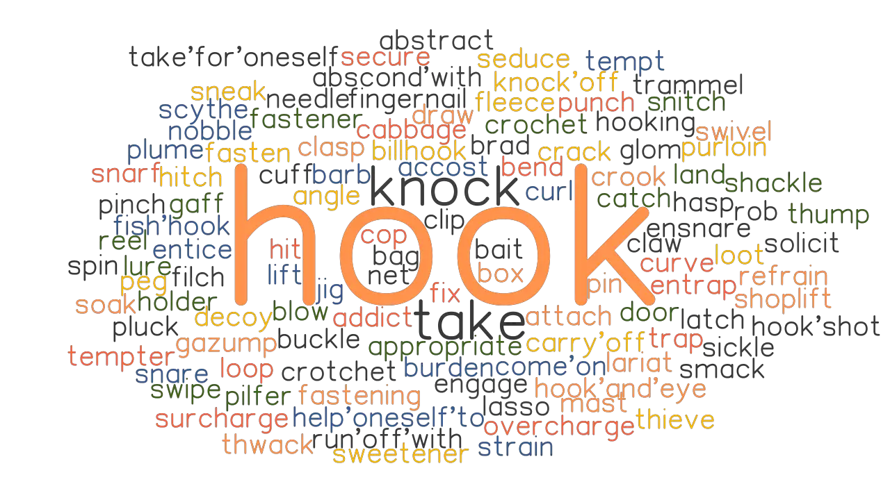 HOOK: Synonyms and Related Words. What 