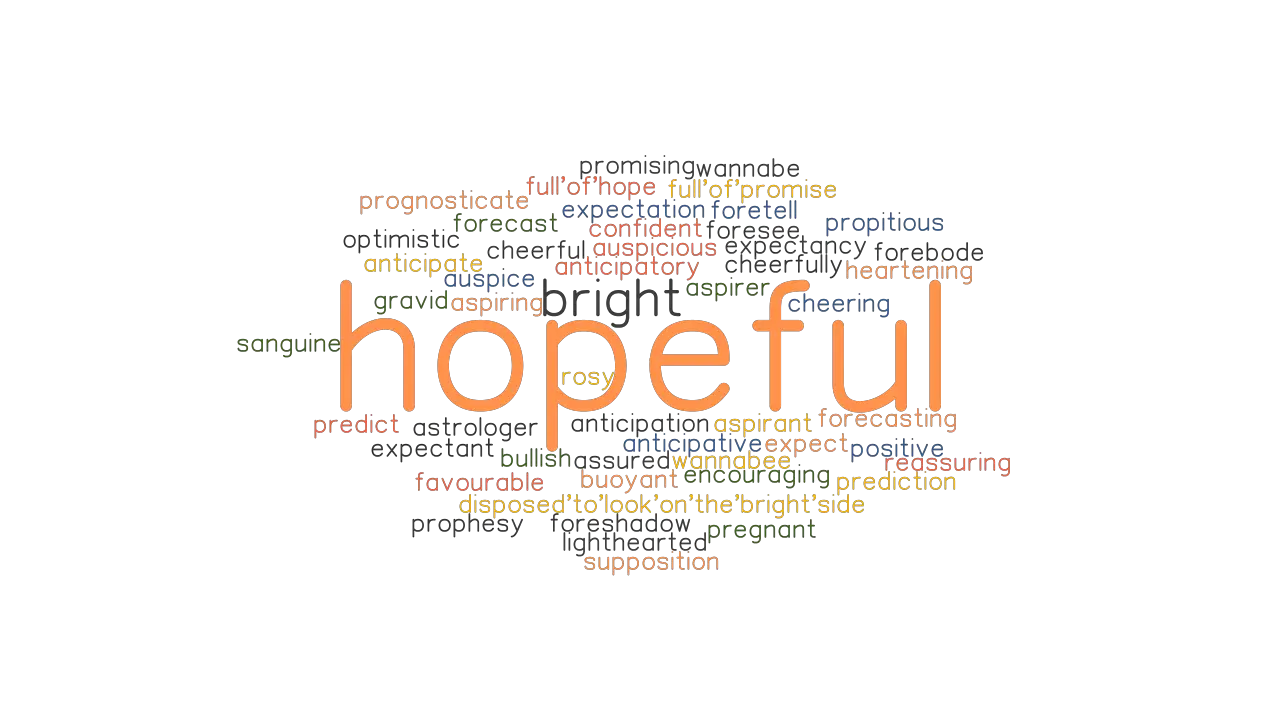 HOPEFUL Synonyms And Related Words What Is Another Word For HOPEFUL 