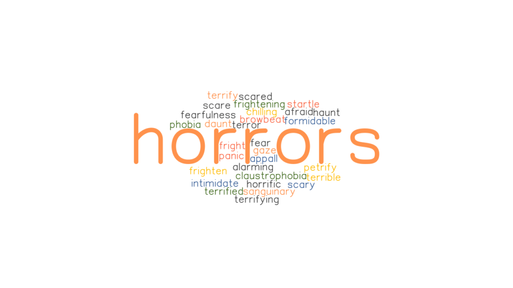 HORRORS Synonyms And Related Words What Is Another Word For HORRORS 