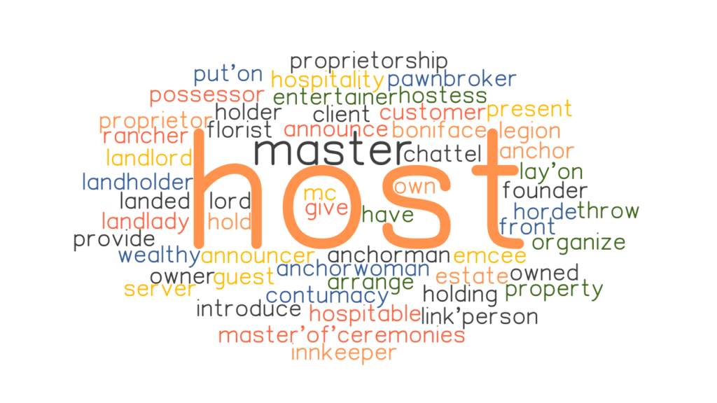 HOST Synonyms And Related Words What Is Another Word For HOST 